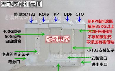 新一代守護(hù) RO反滲透直飲凈水機(jī)，家用凈水科技再升級(jí)